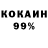 A PVP крисы CK Dan Khammanivong
